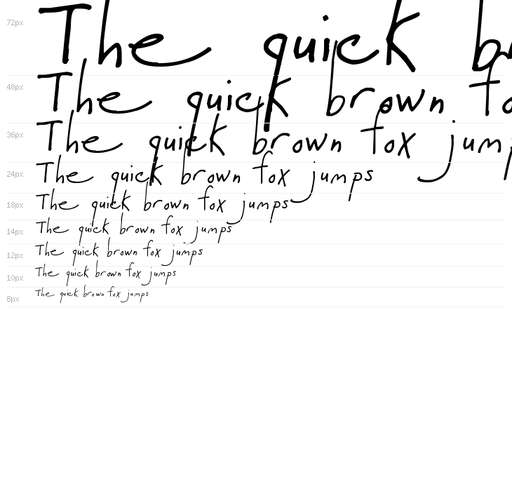 Pea Bethany Waterfall