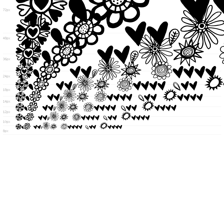 Pea Bethany's Doodles Waterfall