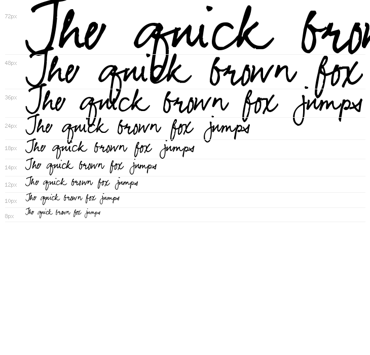 Pea Bhea Script Waterfall