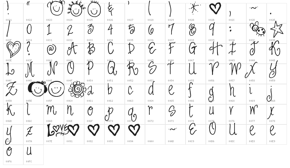 Pea Biggio Character Map
