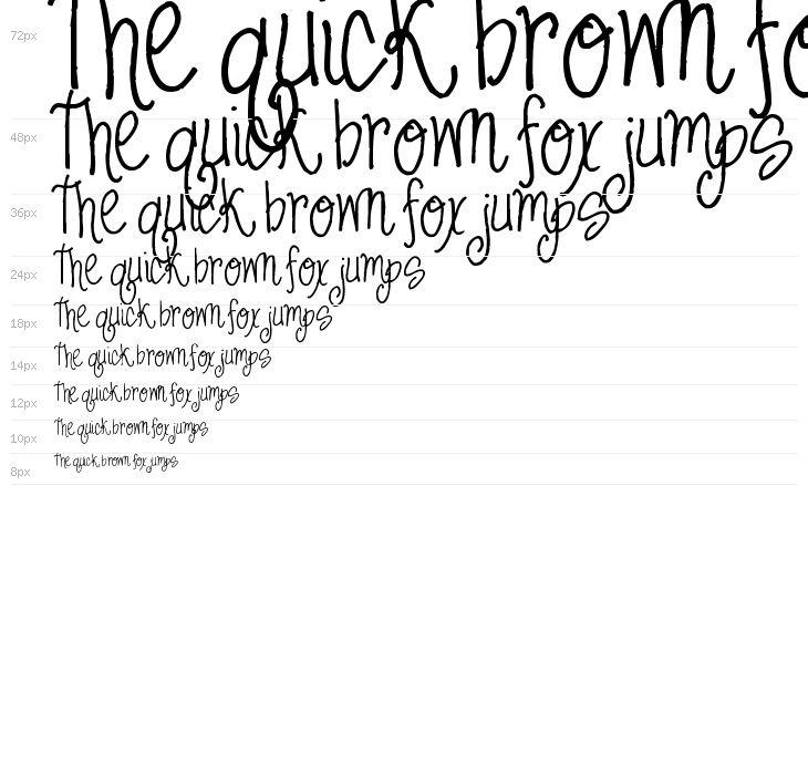 Pea Biggio Waterfall