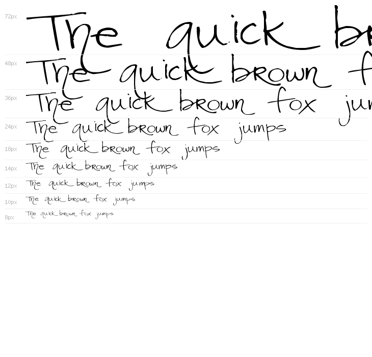 Pea Bitt Bitt Waterfall