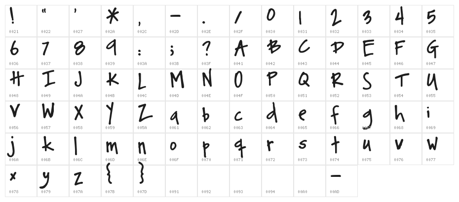 Pea Breathe Easy Character Map