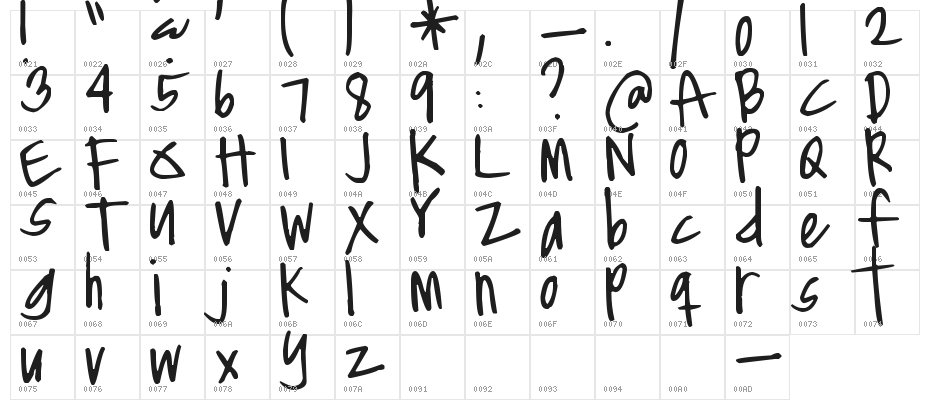 Pea Brooke Character Map