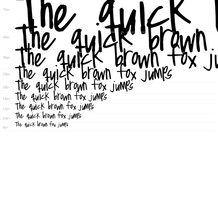 Pea Brooke Waterfall