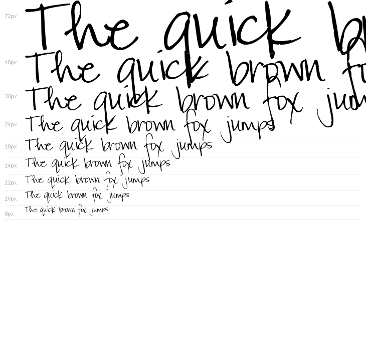 Pea C-squared Waterfall