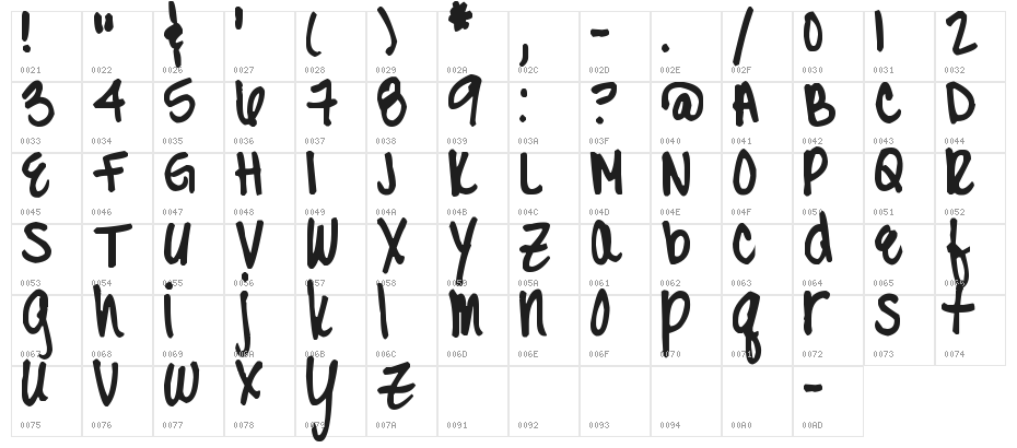 Pea Captivatiingly Character Map