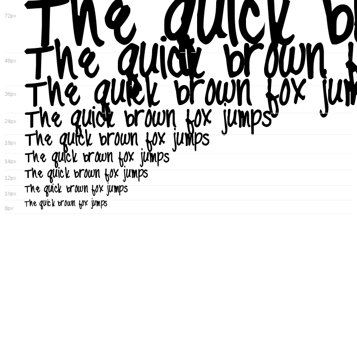 Pea Captivatiingly Waterfall