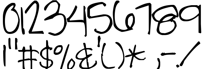 Pea Carissa Font OTHER CHARS