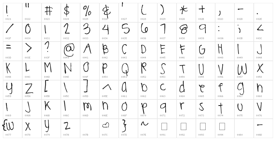 Pea Carissa Character Map