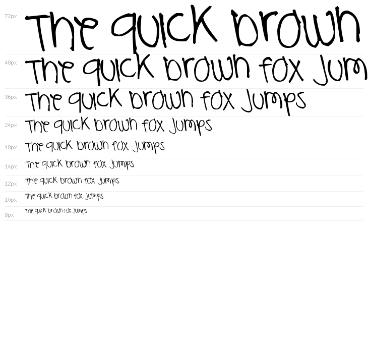 Pea Carissa Waterfall