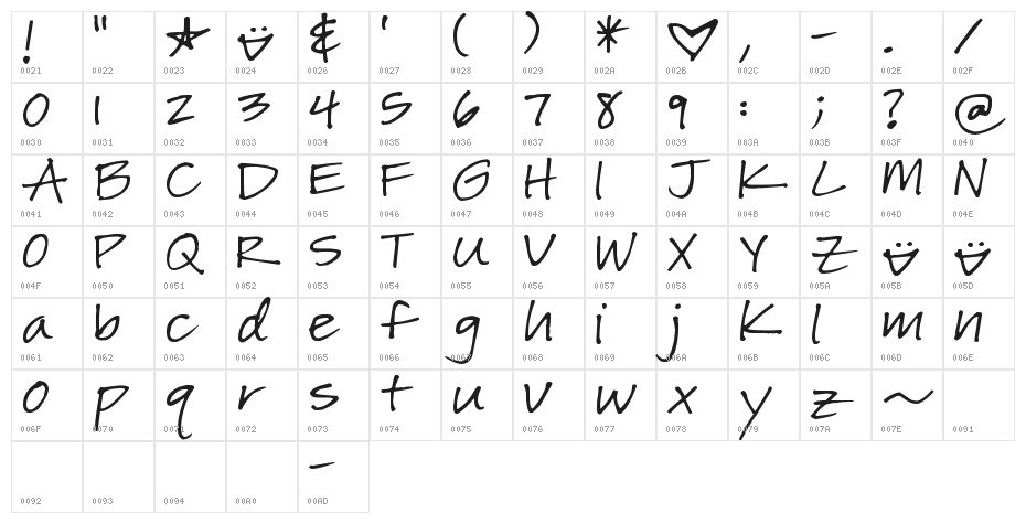 Pea Carlisle Character Map