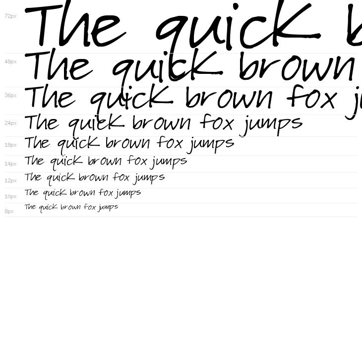 Pea Carlisle Waterfall