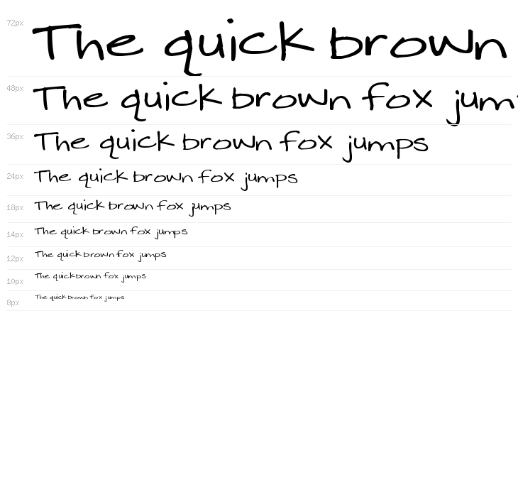 Pea Carmen Waterfall