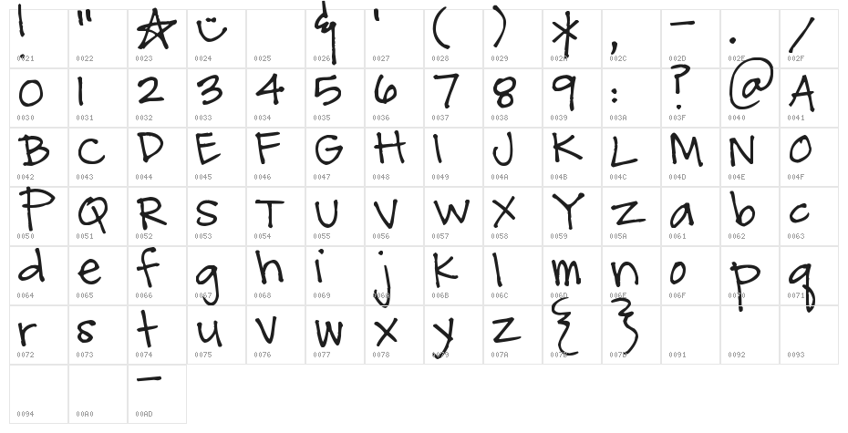 Pea Carolyn Character Map