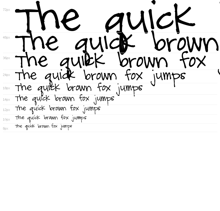 Pea Carolyn Waterfall