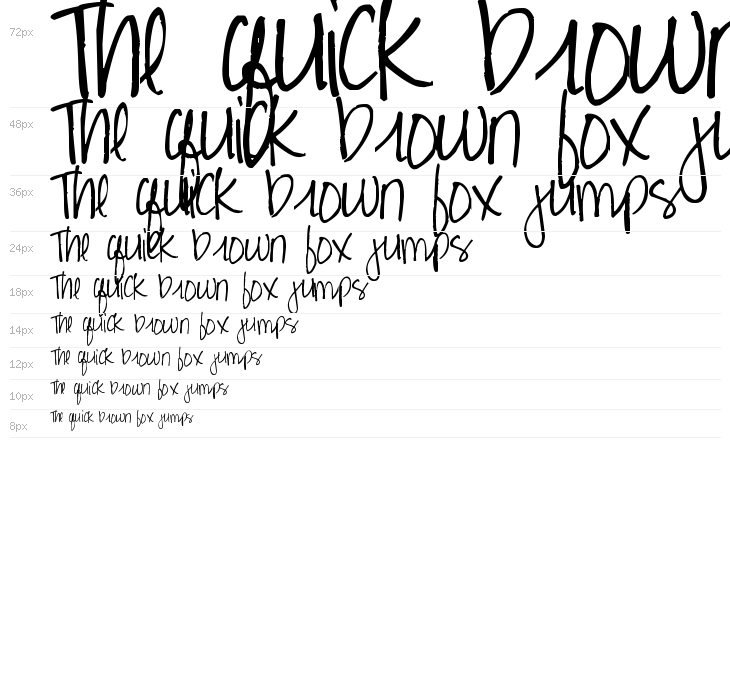 Pea Carrie Script Waterfall