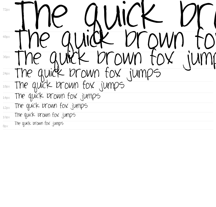 Pea Carrie Waterfall