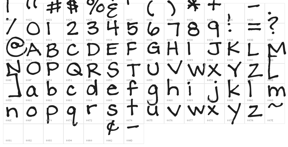 Pea Cassie Character Map