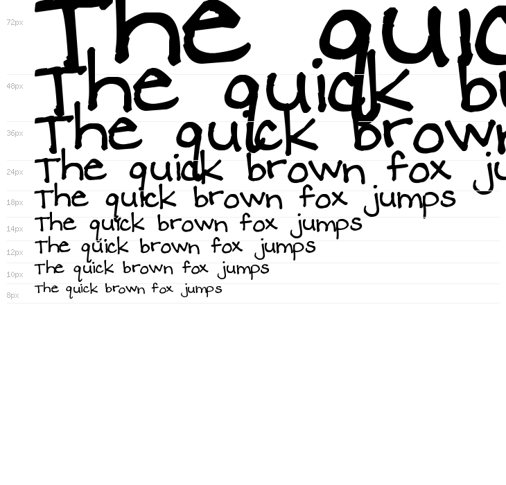 Pea Cassie Waterfall