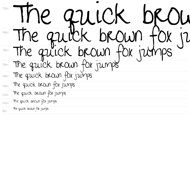 Pea Catherine Waterfall