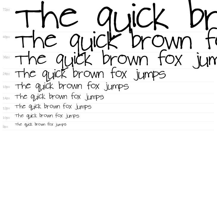 Pea Charmaine Waterfall