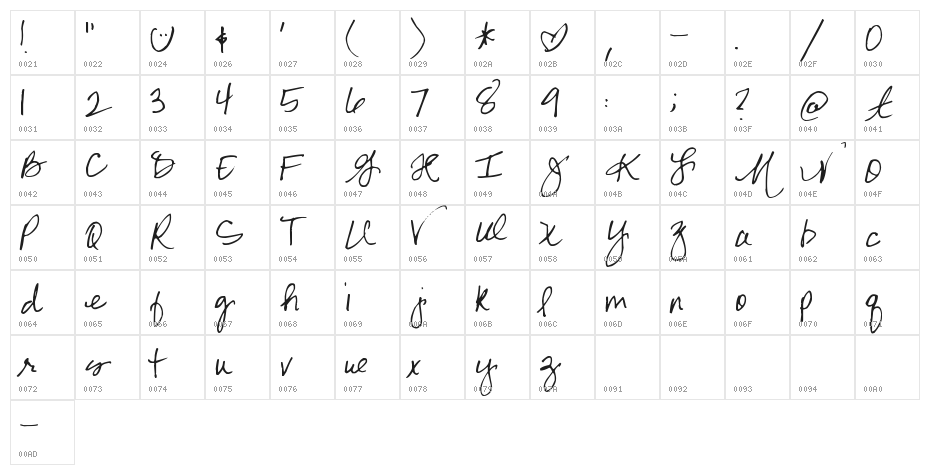 Pea Chelsea K Script Character Map