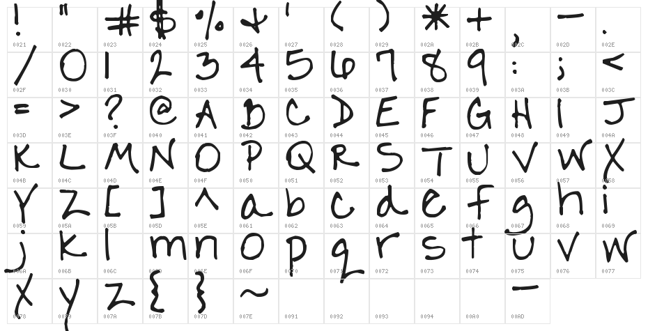 Pea ChickieShannon Character Map