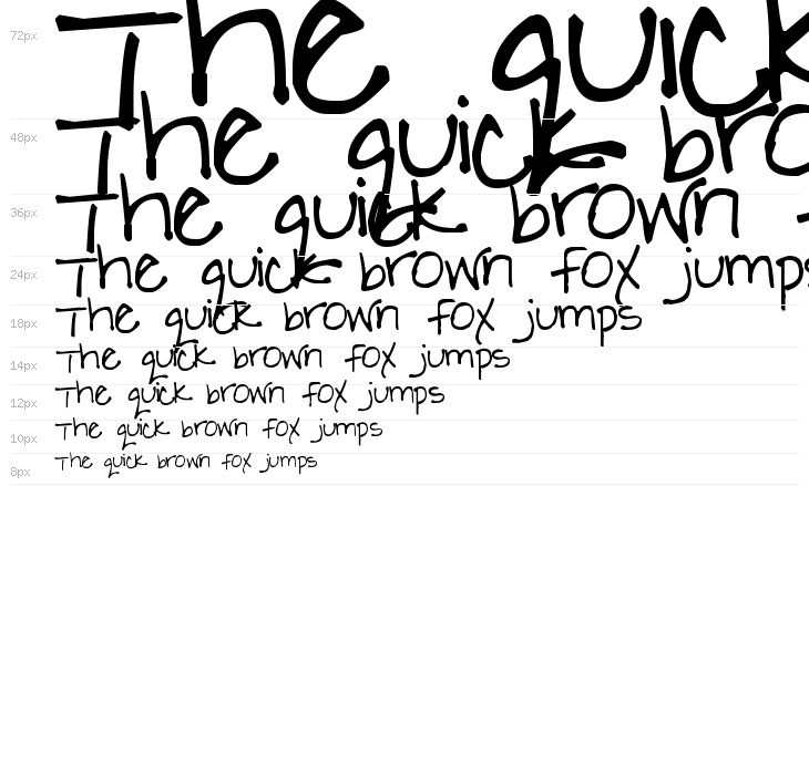 Pea ChickieShannon Waterfall