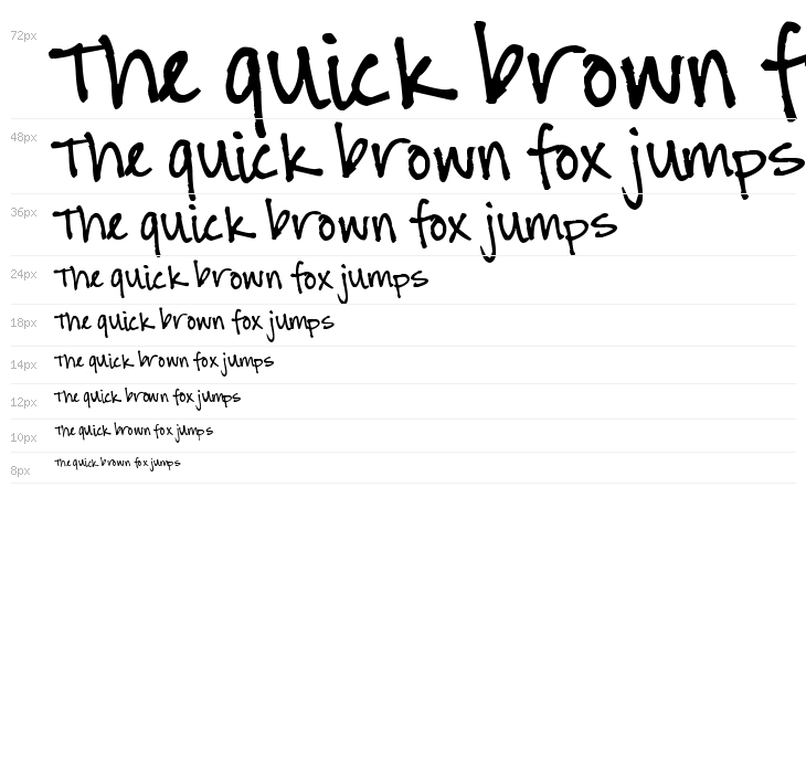 Pea Chrissi Waterfall