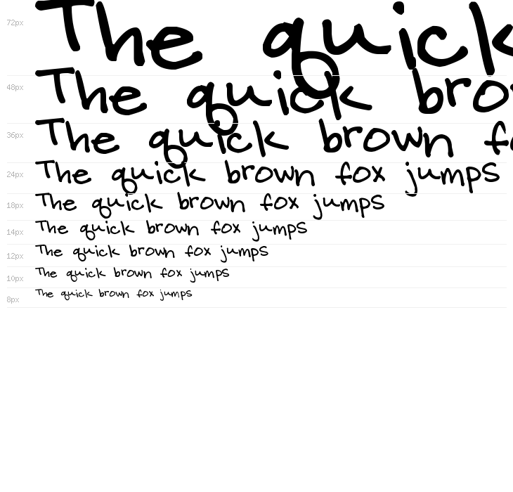 Pea Christina Waterfall