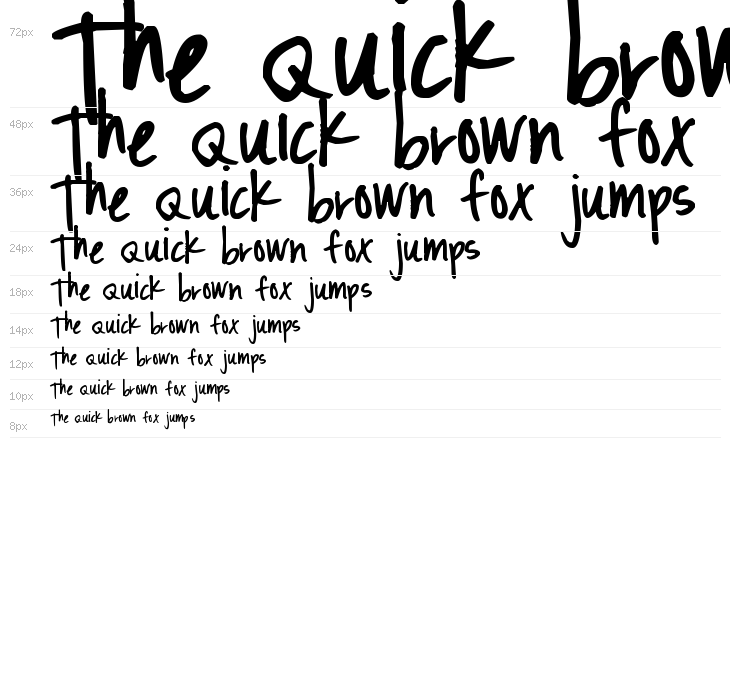 Pea Christy Waterfall