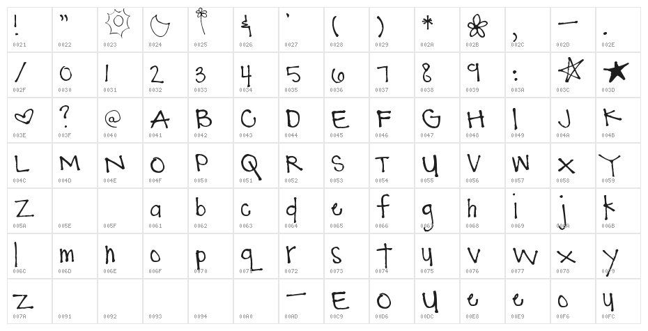 Pea Comfy Cozy Character Map