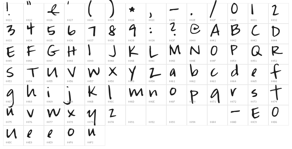 Pea Court Character Map