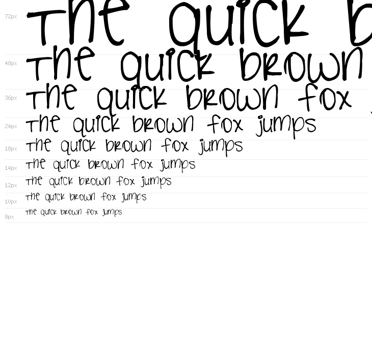 Pea Courtney Waterfall