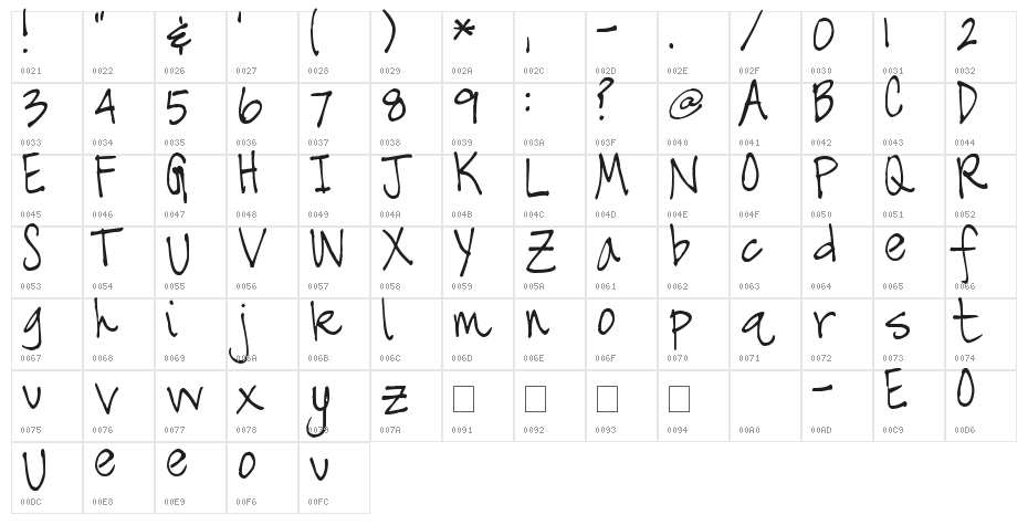 Pea Crisby Funky Character Map