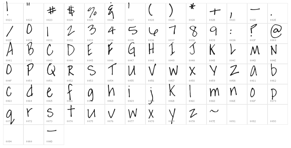 Pea Crystal Character Map