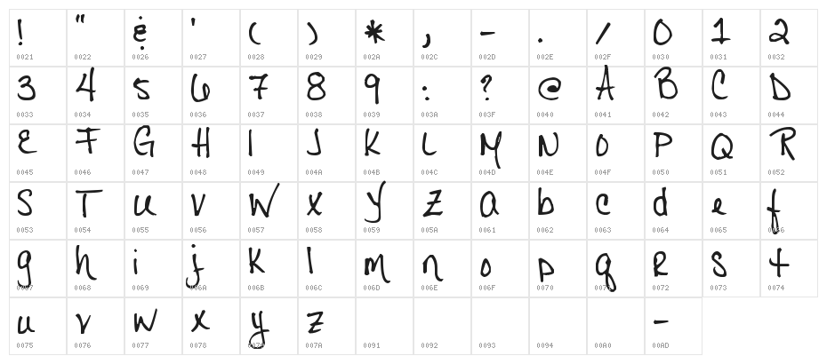 Pea Daisy Doodles Character Map