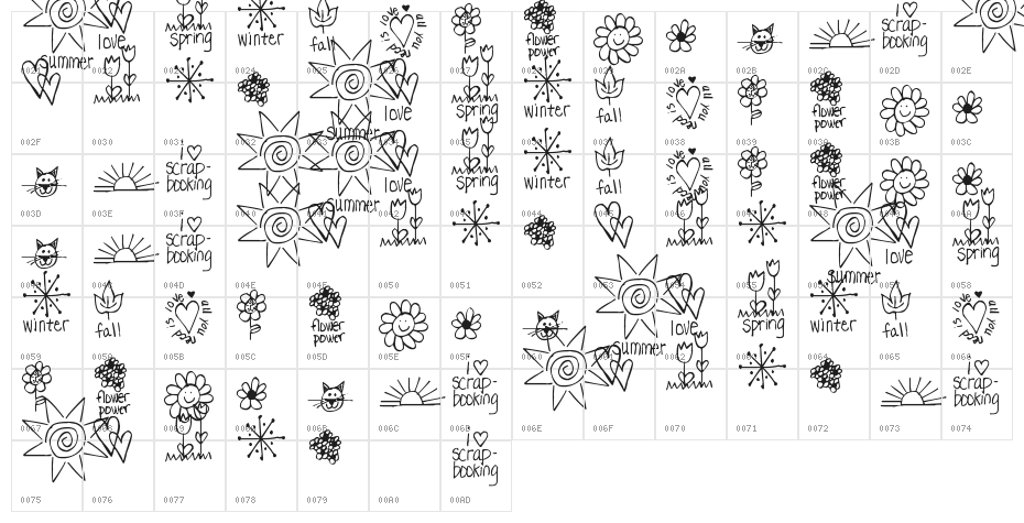 Pea Dalovely Damanda Doodles Character Map