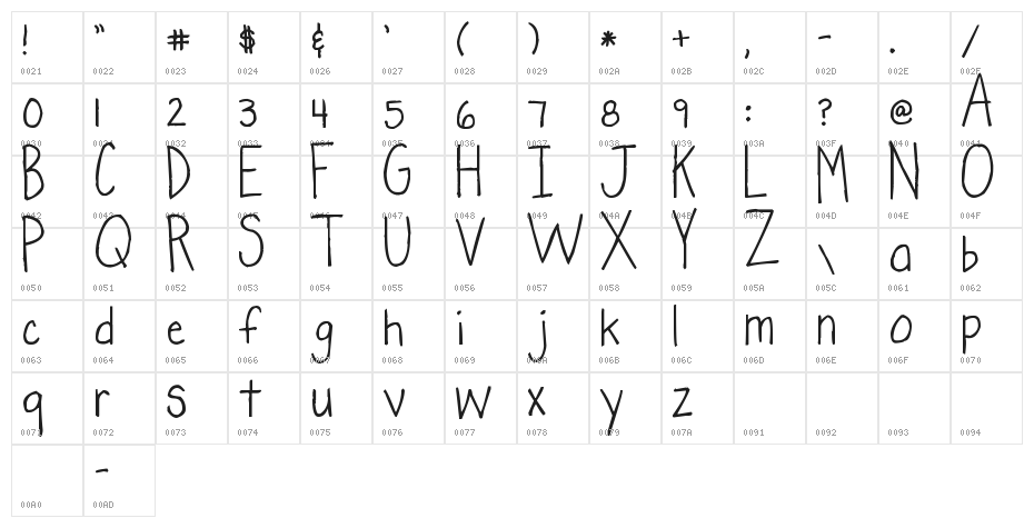 Pea Dalovely Damanda Character Map