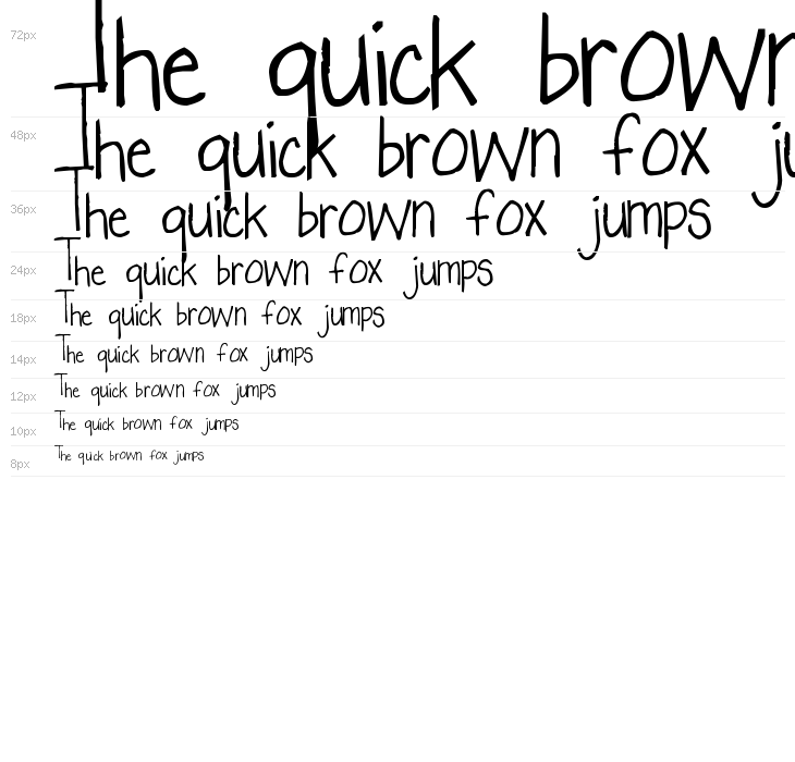 Pea Dalovely Damanda Waterfall