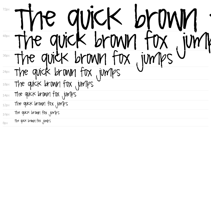 Pea Dana Anne Waterfall