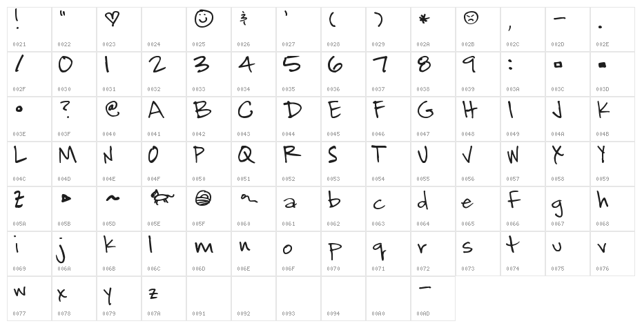 Pea Daniel San Character Map