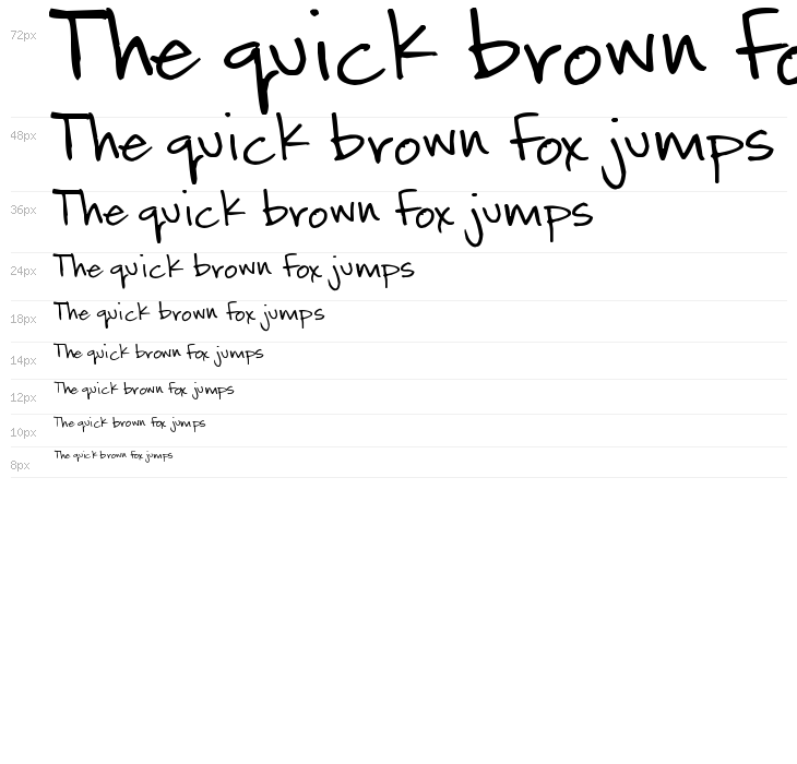 Pea Daniel San Waterfall