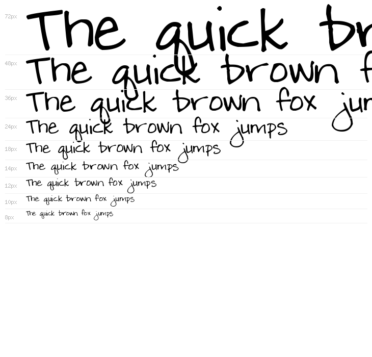 Pea Danielle Renee Waterfall