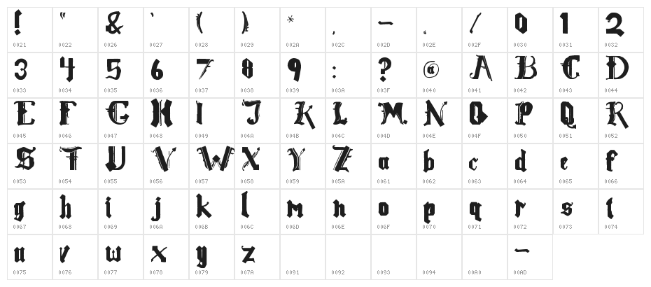 Pea Danley Character Map