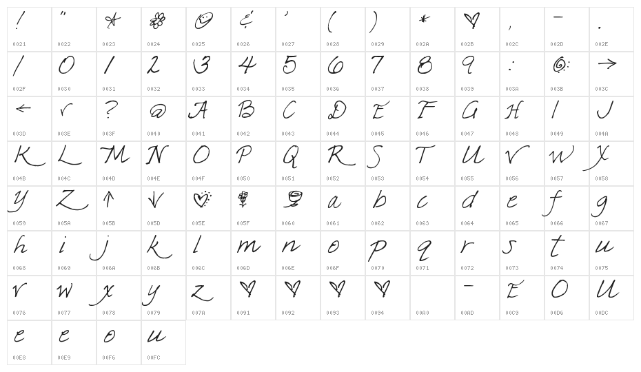 Pea Darlin' Deb Character Map