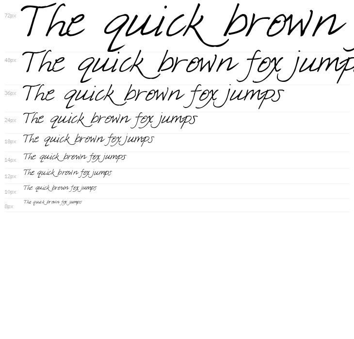 Pea Darlin' Deb Waterfall