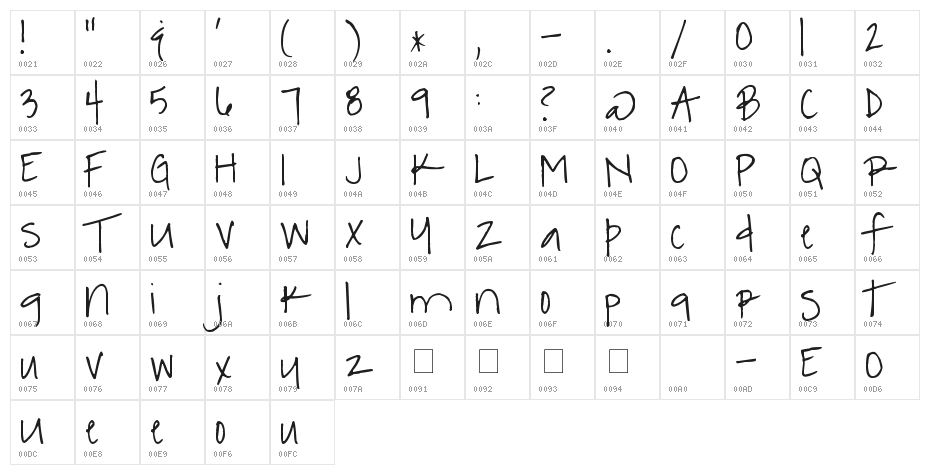 Pea Dawn Character Map