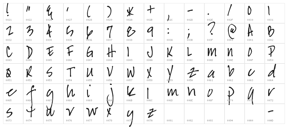 Pea Debbie Character Map